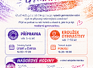 Přerov - Moderní gymnastika otevírá dveře novým dětem. Přijďte se podívat na náborové hodiny